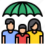 family, insurance, protection, umbrella 