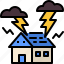 lightning, thunder, weather, natural disaster, insurance 