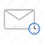 clock, email, inbox, message, time 
