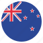 country, flag, kiwi, new zealand 