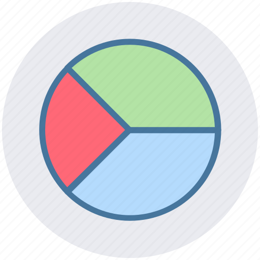 Chart, circular, diagram, graph, pie chart icon - Download on Iconfinder