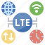 communications, internet, low, lte, mobile, signal 