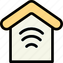 connection, technology, network, digital, internet, smart homes, internet of things