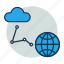 cloud network, cloud server, cloud storage, communication, global connectivity, internet 