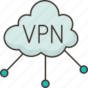 virtual, private, network, cloud, access
