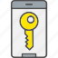 document, file, key, passward, mobile 