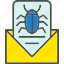 email, spam, virus, threat 