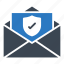 mail, message, protection, secure, shield 