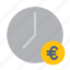 clock, money, euro, time, management, schedule 
