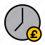 clock, money, poundsterling, time, management, schedule 