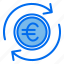 exchange, euro, money, refund, finance, payment 