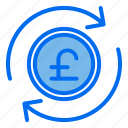 exchange, poundsterling, money, refund, finance, payment