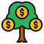 growth, investment, money, profit, tree 