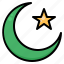 islam, religion, believe, faith, star, crescent, ottoman, empire 
