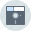 diskette, floppy 