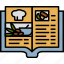 recipe, menu, book, cooking, ingredient, kitchen, food, cook 