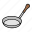 frying, kitchen, kitchenware, pan, tool 
