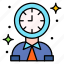 clock, time, working, hours, user, avatar 
