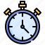 stopwatch, timer, chronometer, wait, short, term 