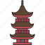 chinese, pagoda, buddhism, ancient, culture 