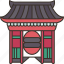 kaminarimon, gate, asakusa, temple, japan 