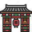 kaminarimon, gate, asakusa, landmark, japan, temple, buddhism 