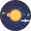 background, galaxy, planet, satellite, solar system, space, universe 
