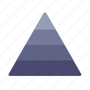 hierarchy, levels, masloy, pyramid