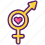 bisexual, gay, lgbt, pride 