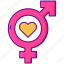 bisexual, gay, gender, lgbt 