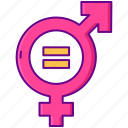 cisgender, gender, sex
