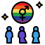 explicit, homosexual, identity, lgbtq, pride 