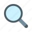 magnifying glass, zoom in, plus, enlarge, maximize, loupe, find, search 