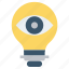 bulb, energy, eye, idea, light, light bulb, view 