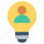 bulb, energy, idea, light, light bulb, person, user 