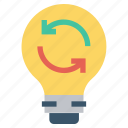 bulb, energy, idea, light, light bulb, loading, sync