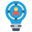 bulb, energy, idea, light, light bulb, target, user 
