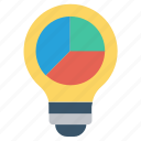 bulb, chart, diagram, energy, idea, light, light bulb