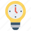 bulb, clock, energy, idea, light, light bulb, watch 