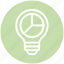 bulb, chart, diagram, energy, idea, light, light bulb 