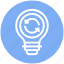 bulb, energy, idea, light, light bulb, loading, sync 