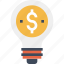 bulb, business, dollar, finance, idea, light, money 