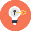 bulb, idea, imagination, intellectual, key, light, property 
