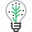 bulb, idea, imagination, innovation, inspiration, light, technology 