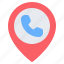 telephone, phone, location, pin, placeholder, map, gps 