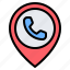 telephone, phone, location, pin, placeholder, map, gps 
