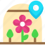 botanical, garden, gps, location, pointer 