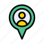 user, profile, map, account, location 