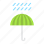 away, delivery, from, keep, meteorology, umbrella, water 