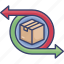 arrows, box, logistic, package, return, shipping, transfer 